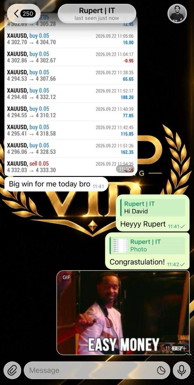 Telegram chat with Rupert, a member of the channel